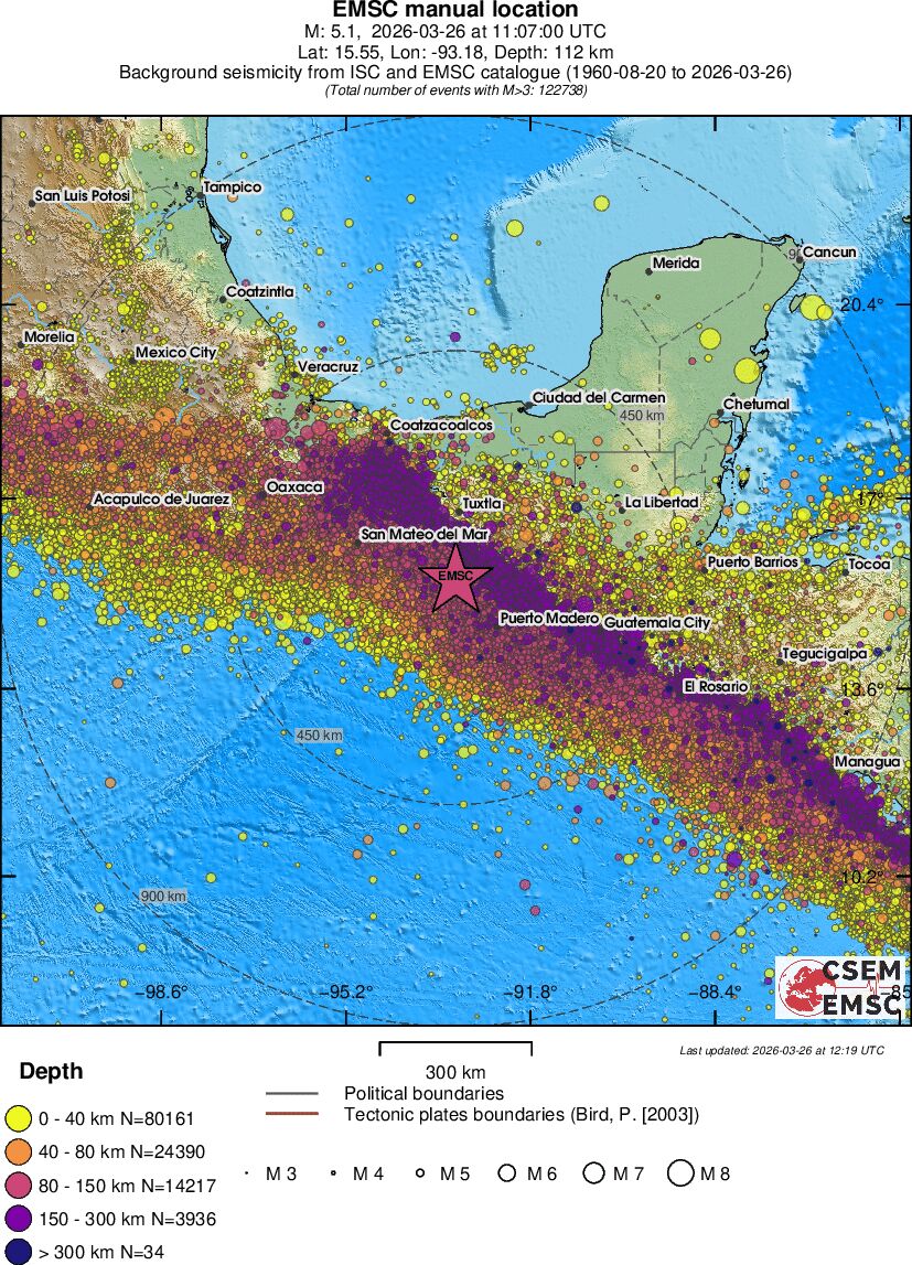 wide historical seismicity