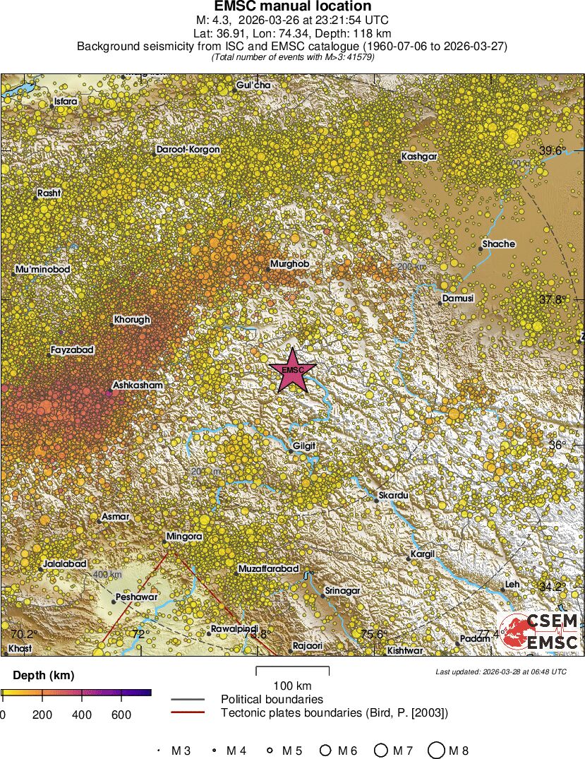 regional depth historical seismicity