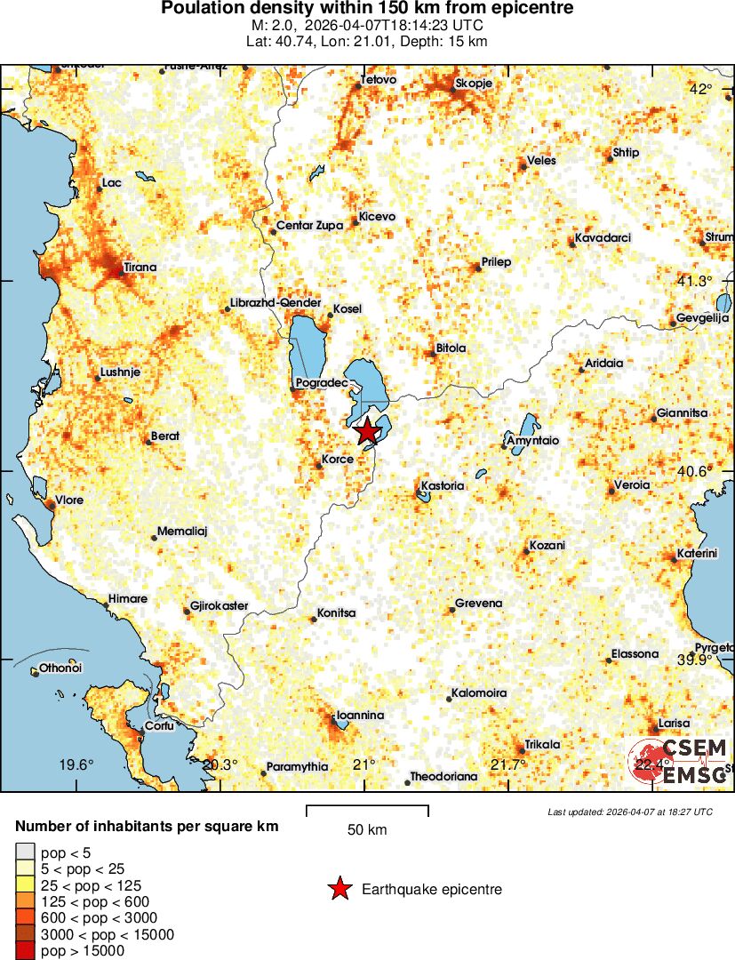 population