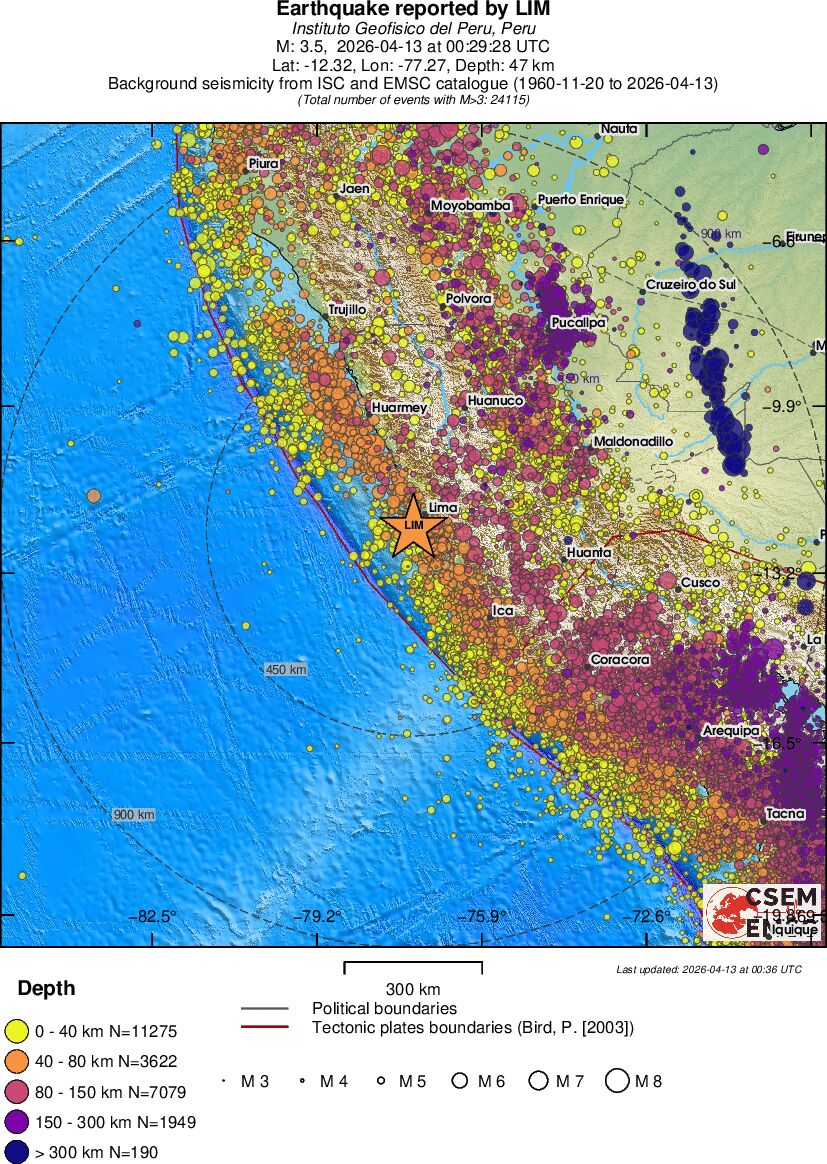 wide historical seismicity