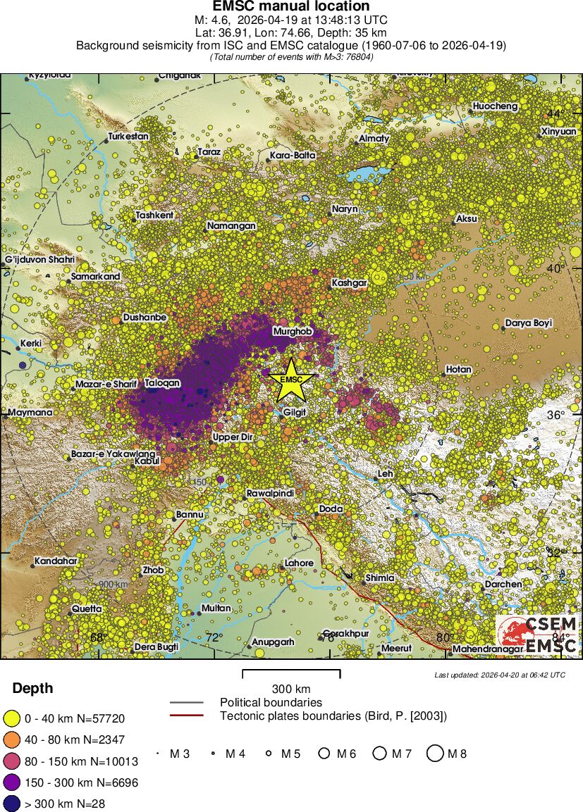 wide historical seismicity