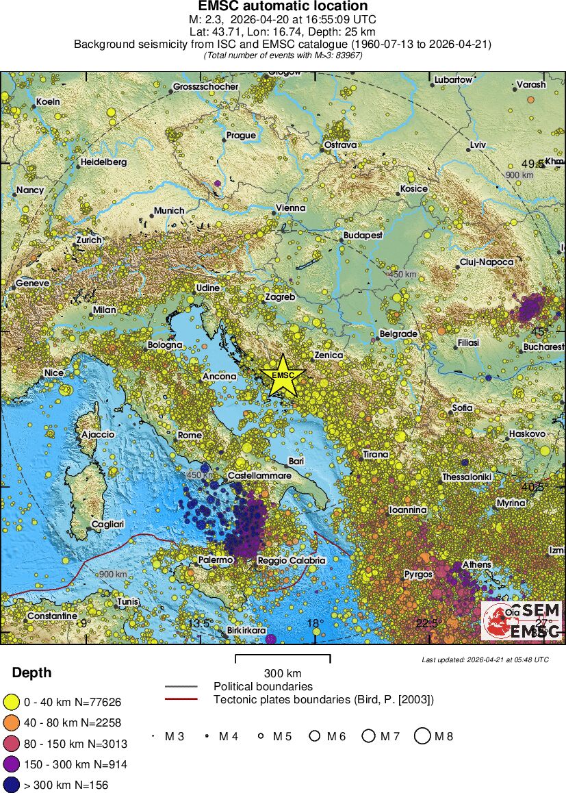 wide historical seismicity