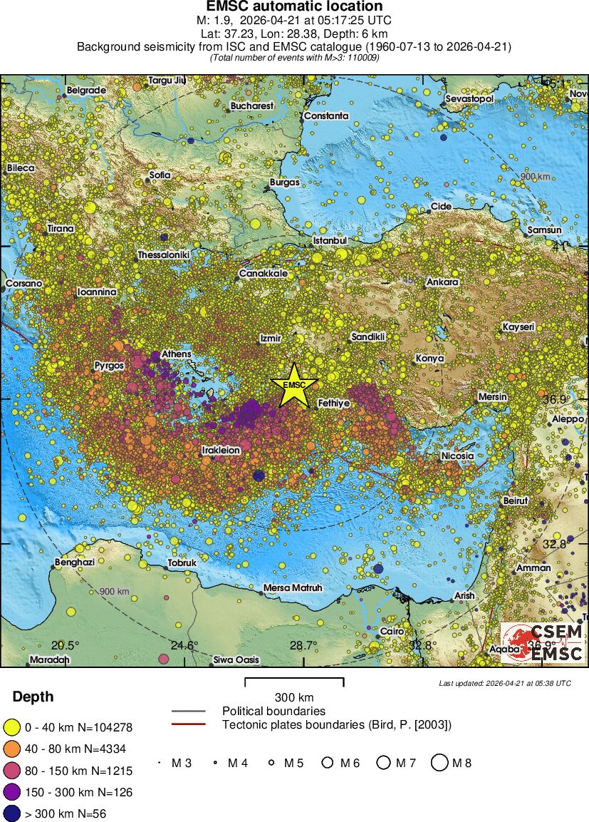 wide historical seismicity