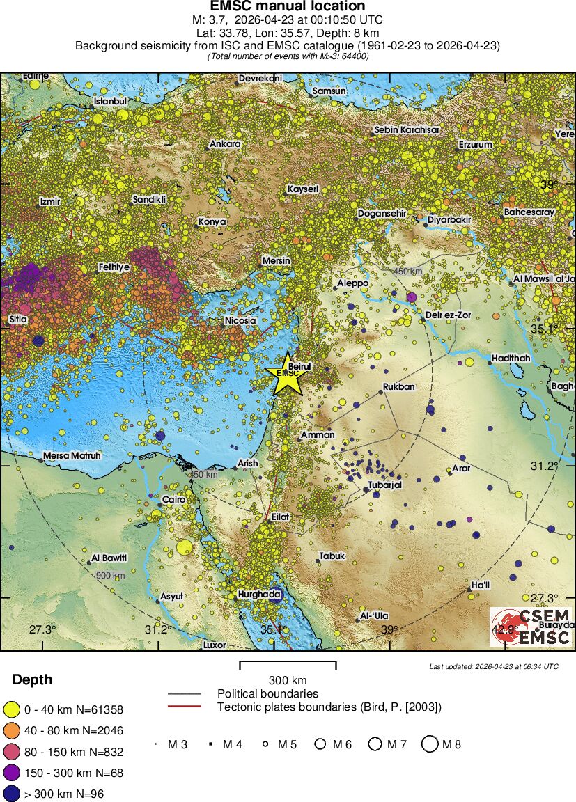 wide historical seismicity