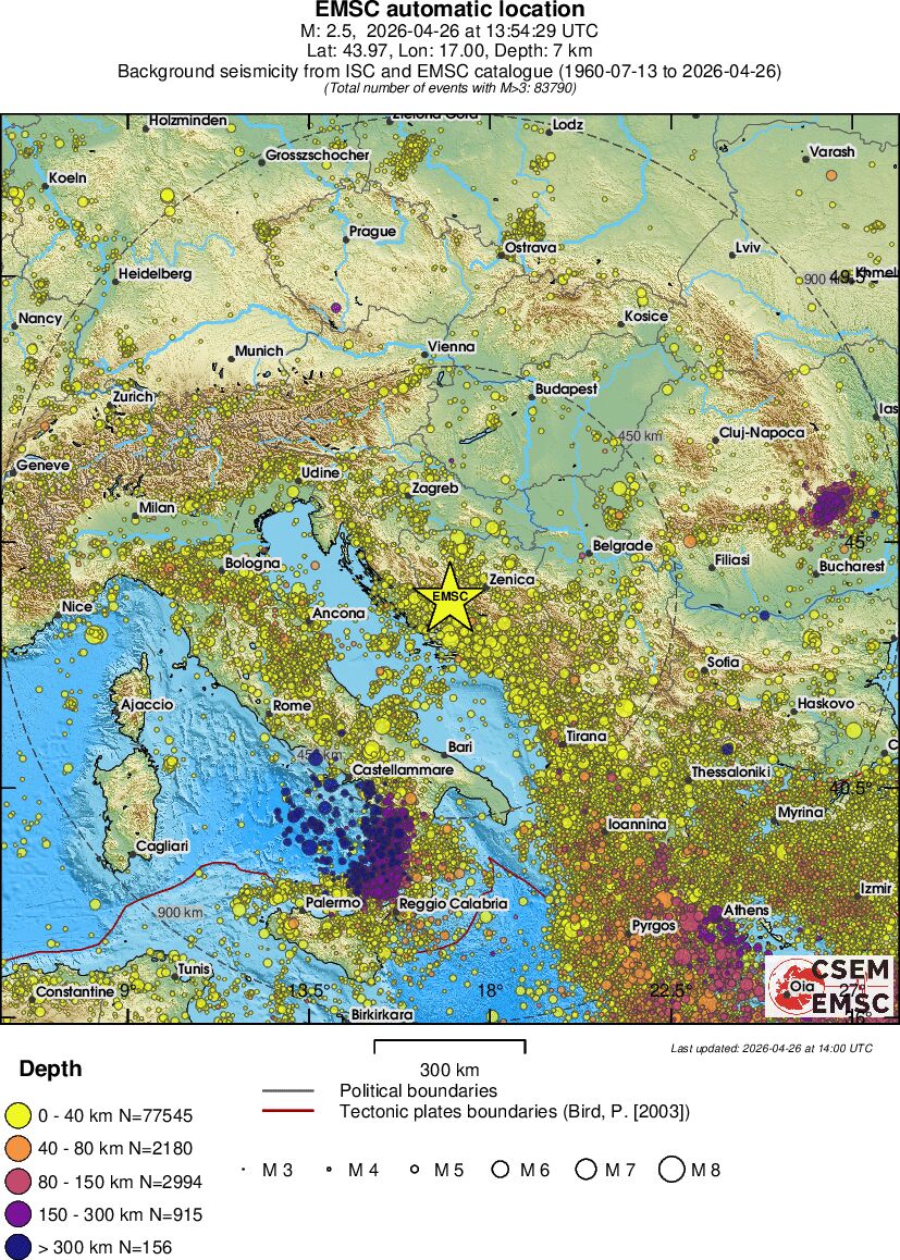 wide historical seismicity