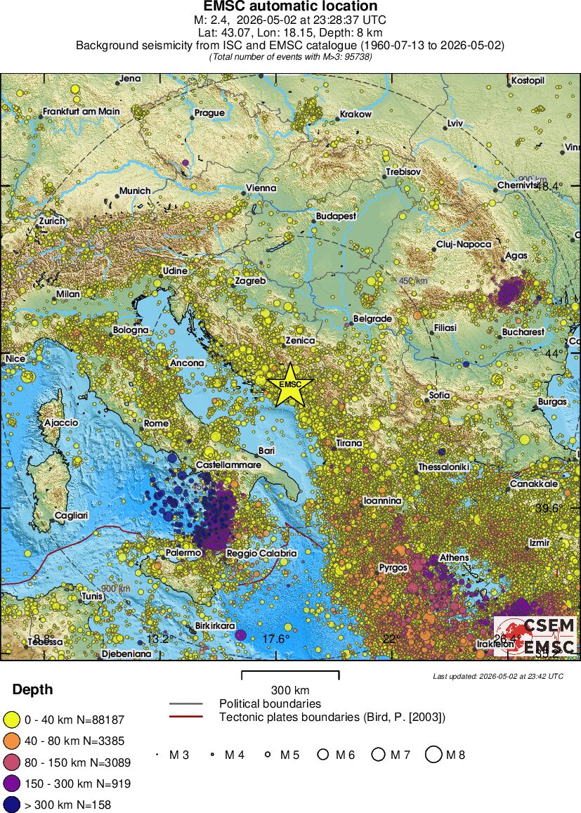 wide historical seismicity