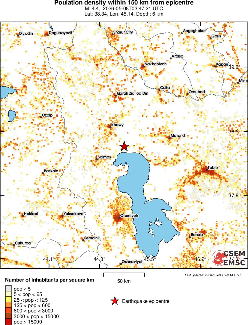 population