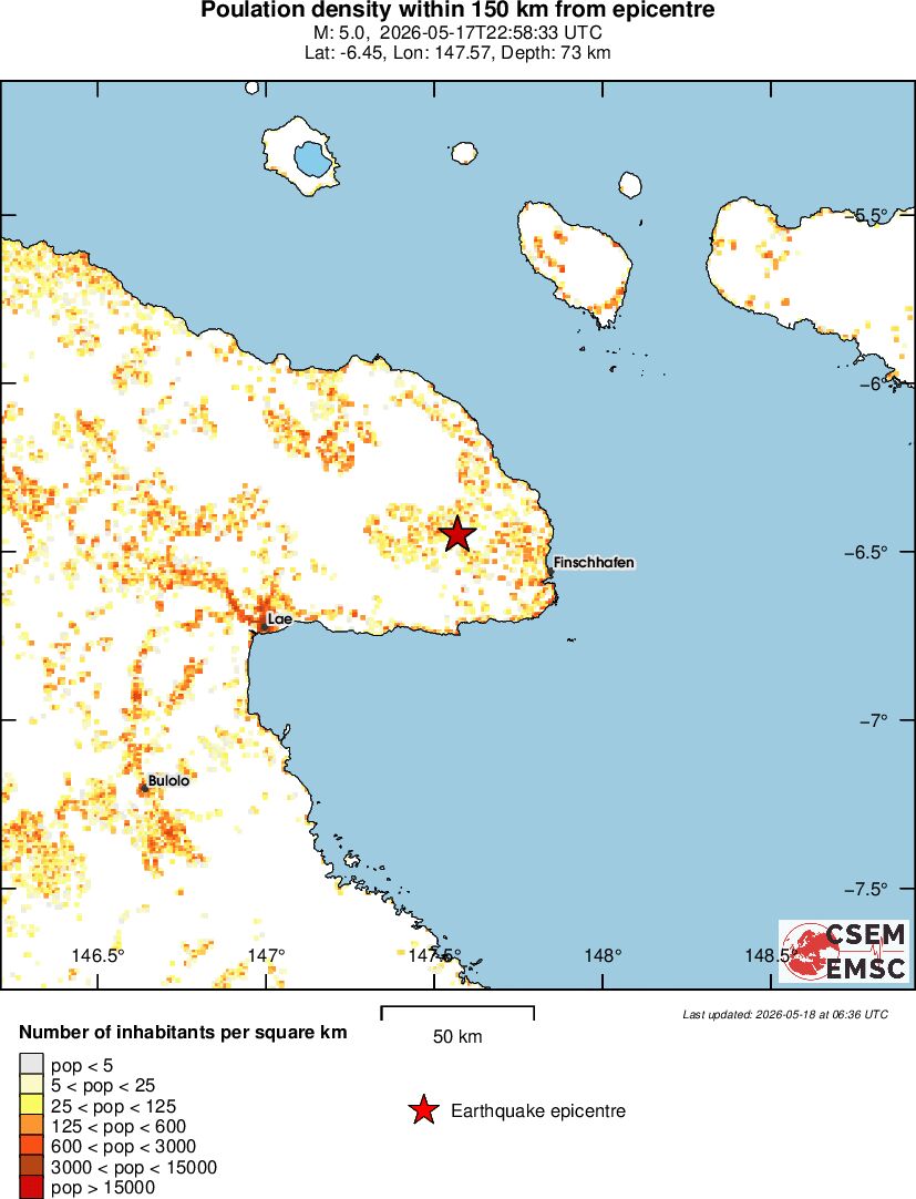 population