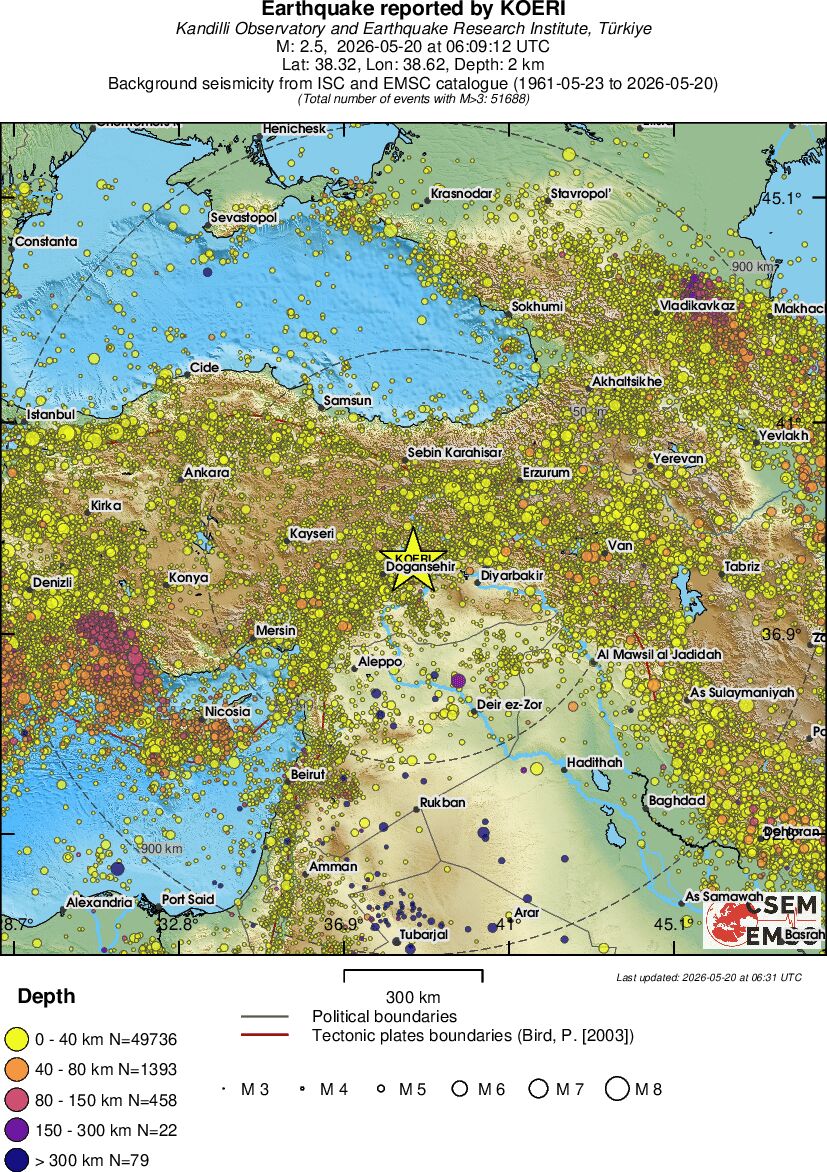 wide historical seismicity