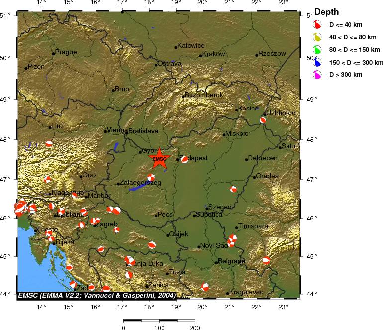 Regional moment Tensor