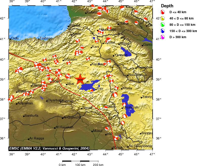 Regional moment Tensor