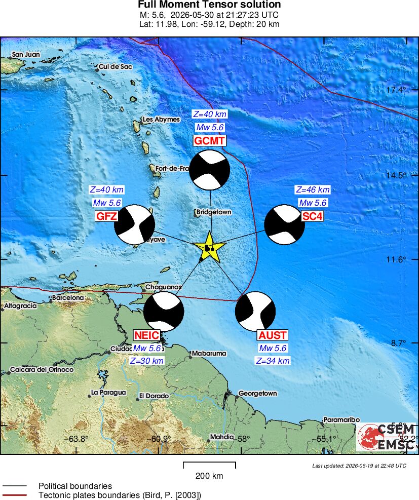 Full Moment Tensor