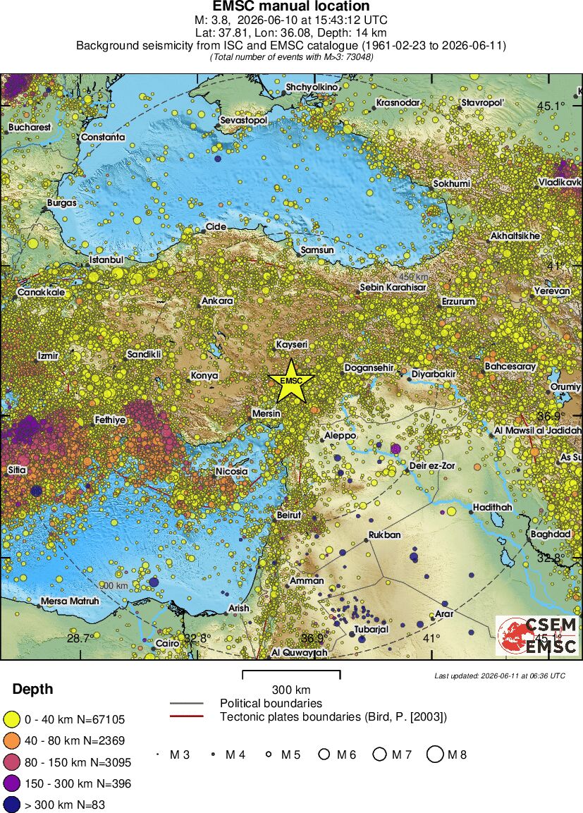 wide historical seismicity