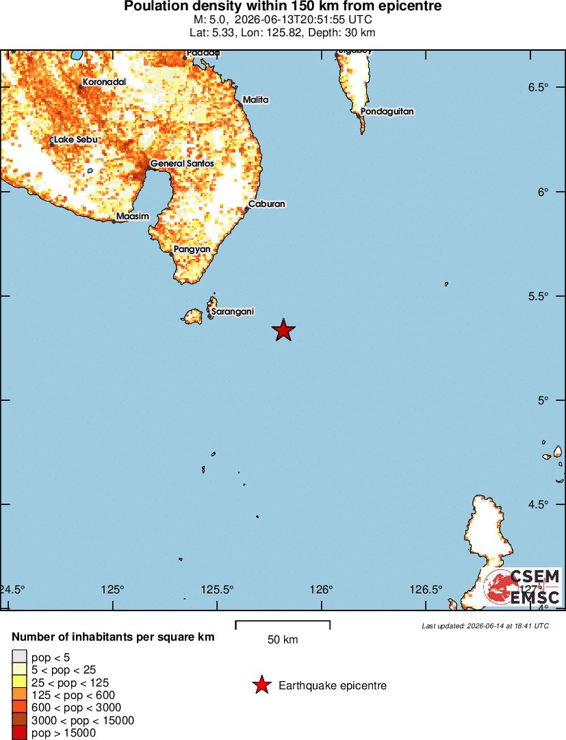 population