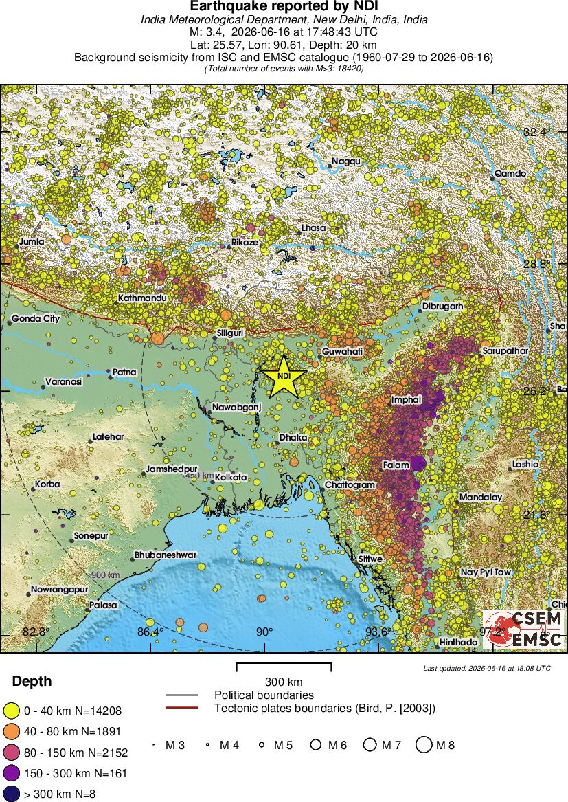 wide historical seismicity