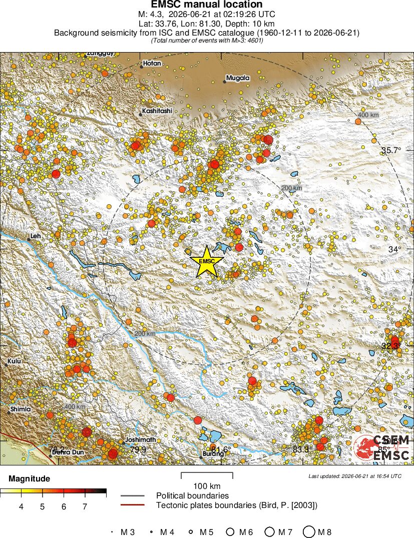 regional magnitude historical seismicity