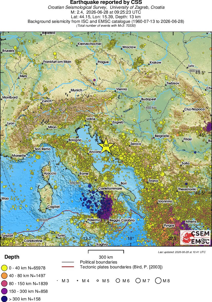 wide historical seismicity