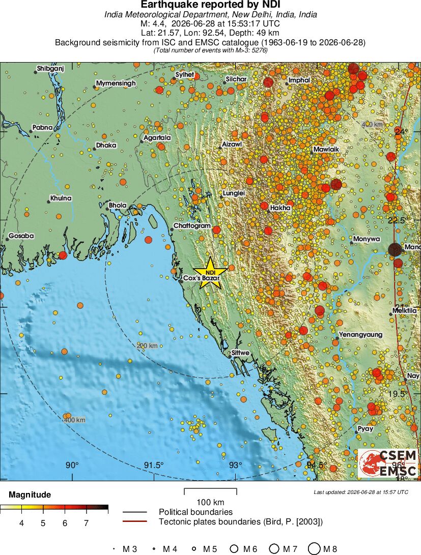 regional magnitude historical seismicity