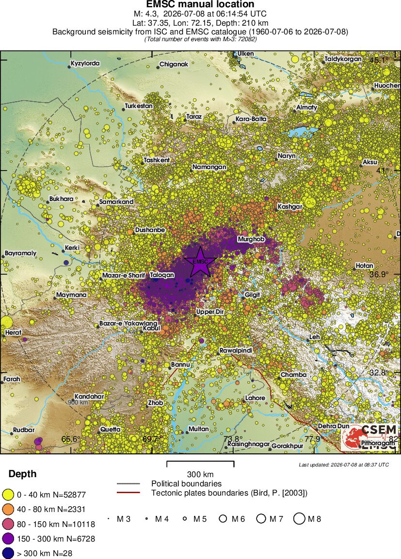 wide historical seismicity