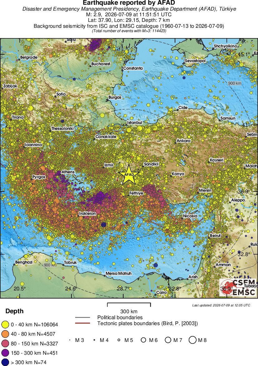 wide historical seismicity