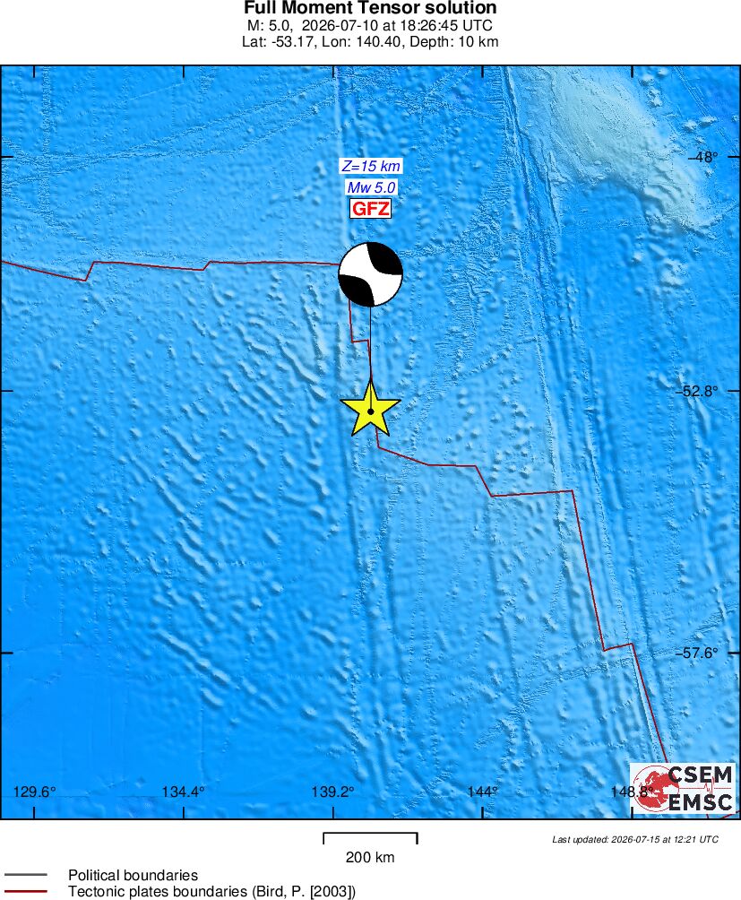 Full Moment Tensor
