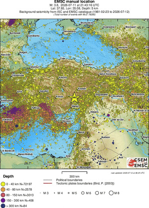 wide historical seismicity