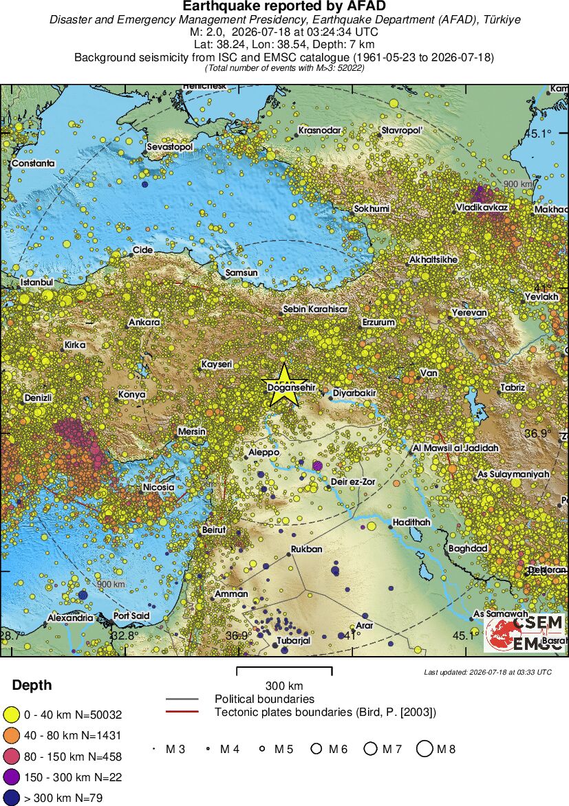 wide historical seismicity