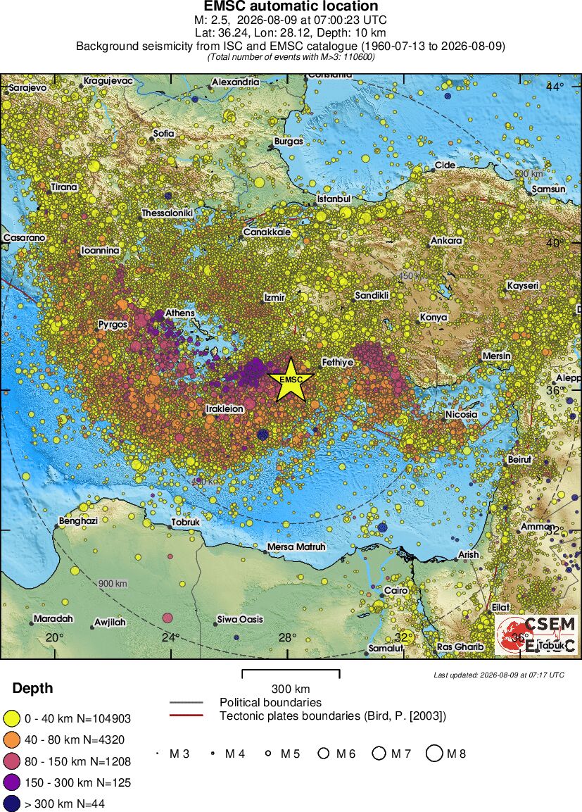 wide historical seismicity