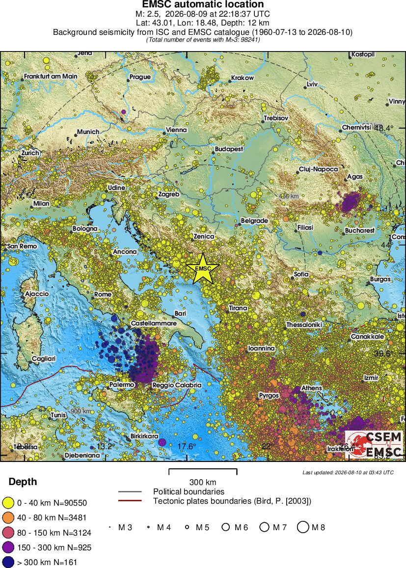 wide historical seismicity
