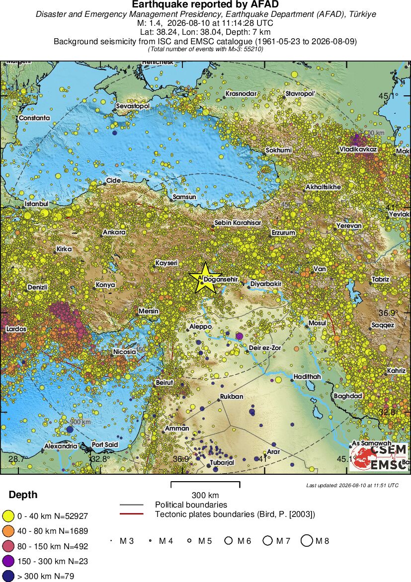 wide historical seismicity