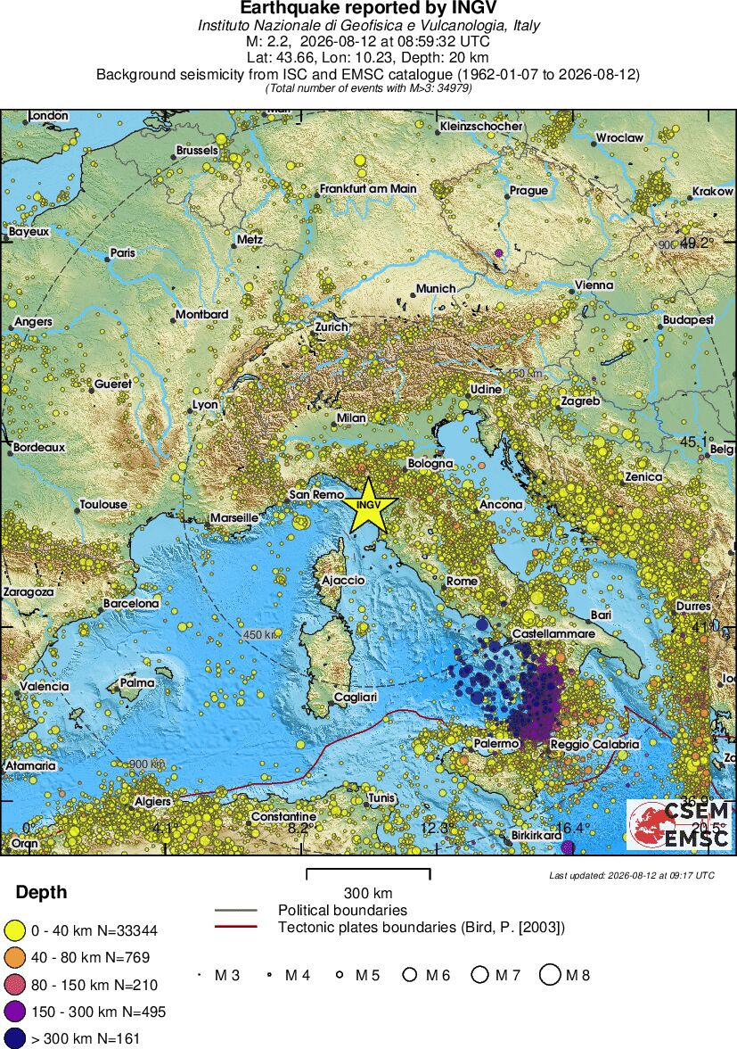 wide historical seismicity