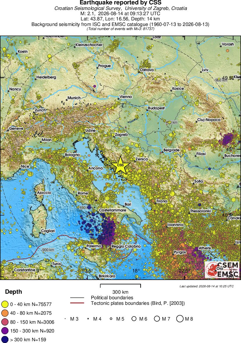 wide historical seismicity