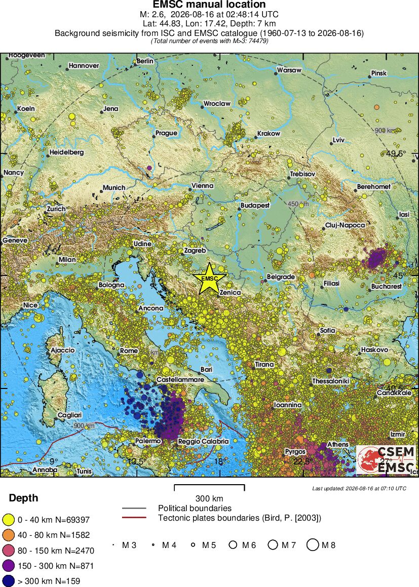 wide historical seismicity