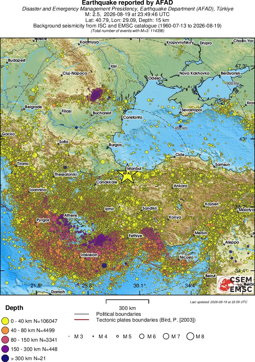 wide historical seismicity