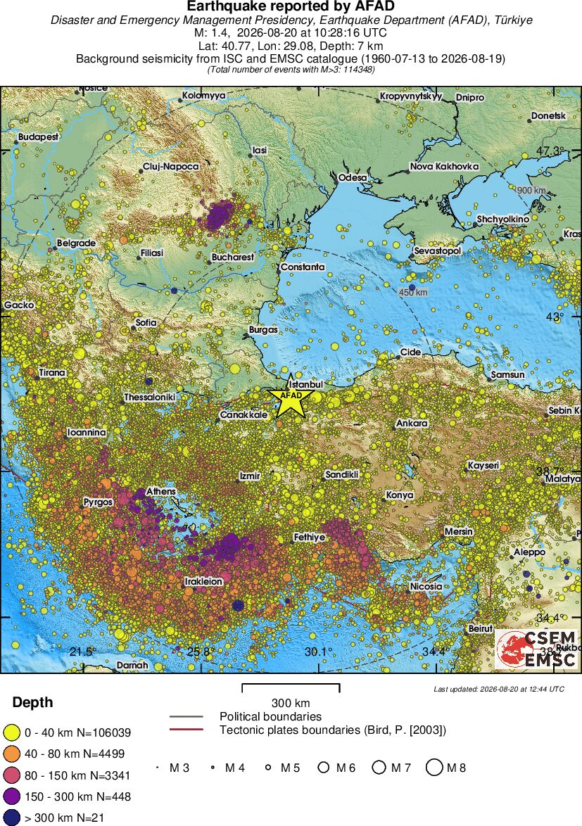 wide historical seismicity