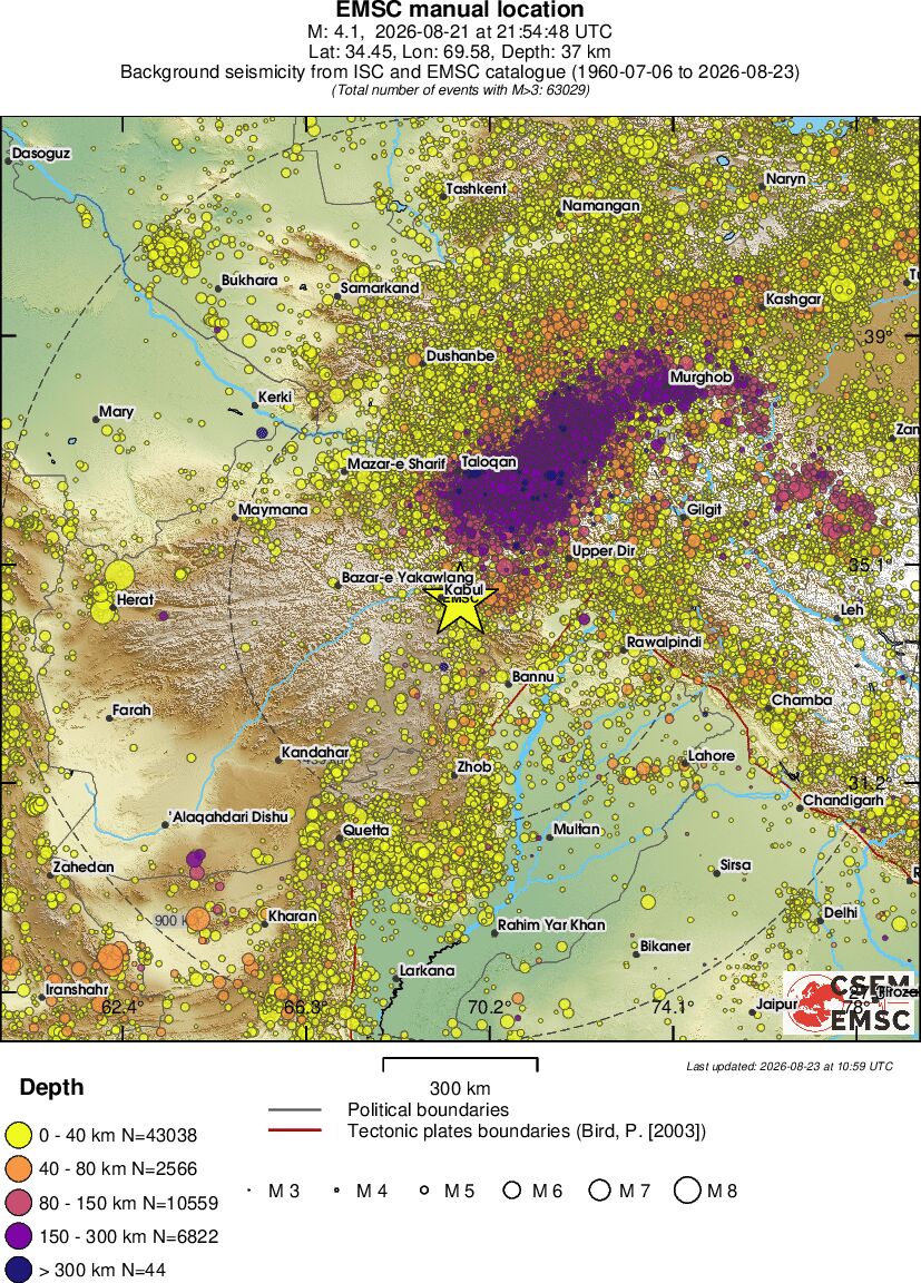 wide historical seismicity