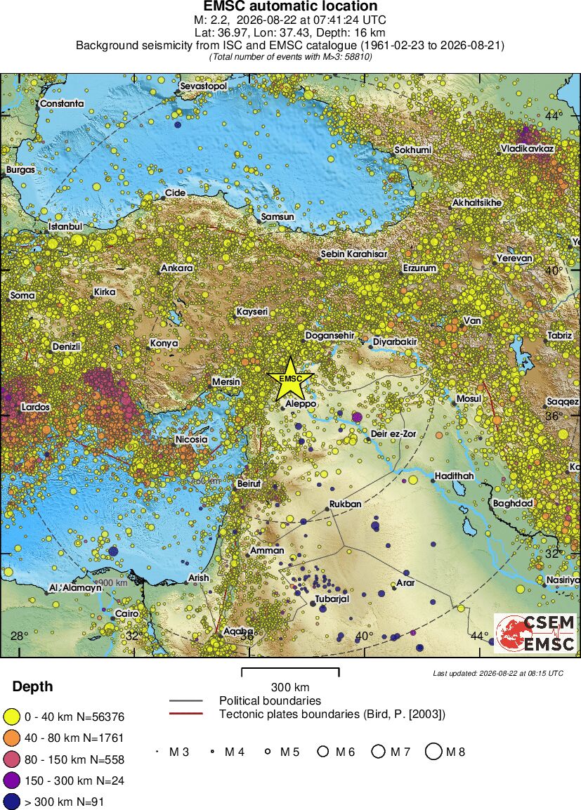 wide historical seismicity