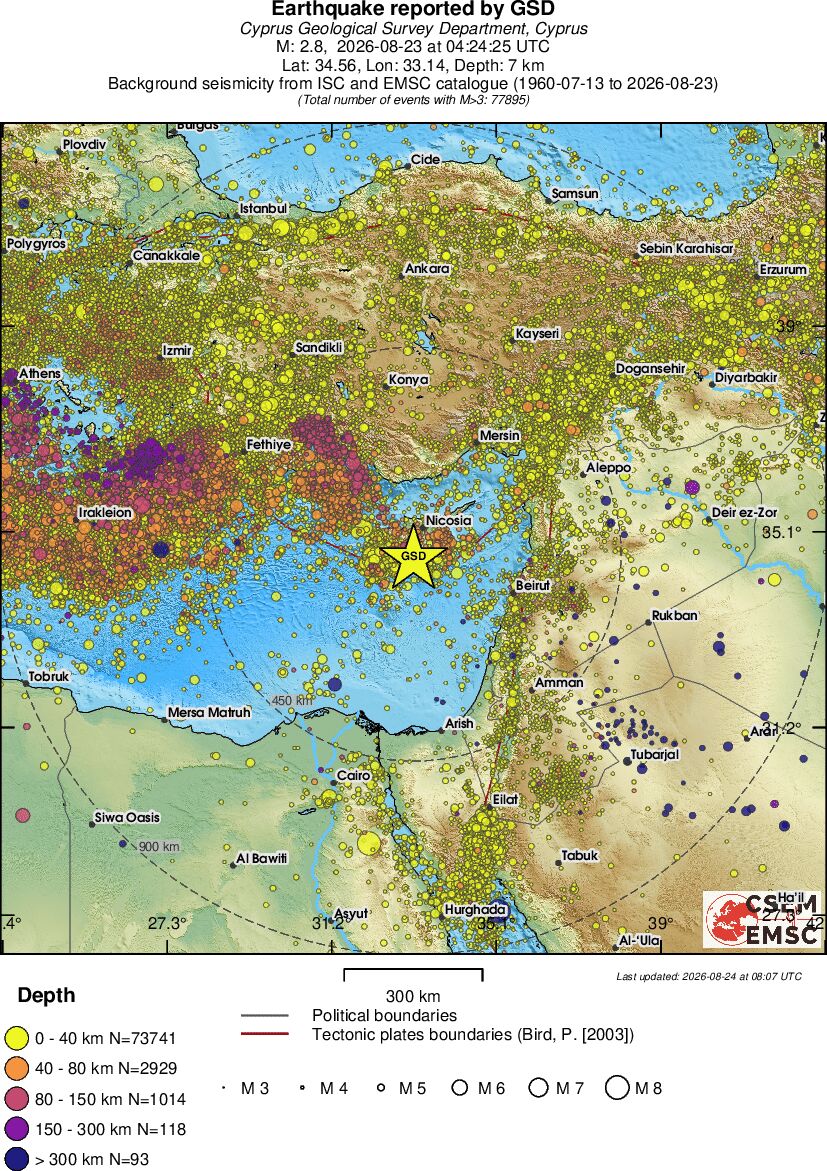wide historical seismicity
