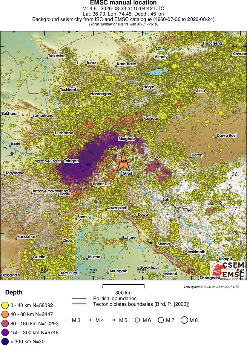 wide historical seismicity