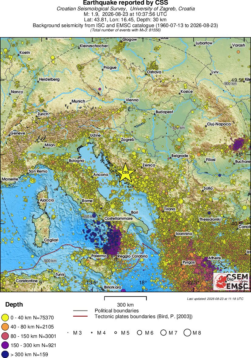 wide historical seismicity