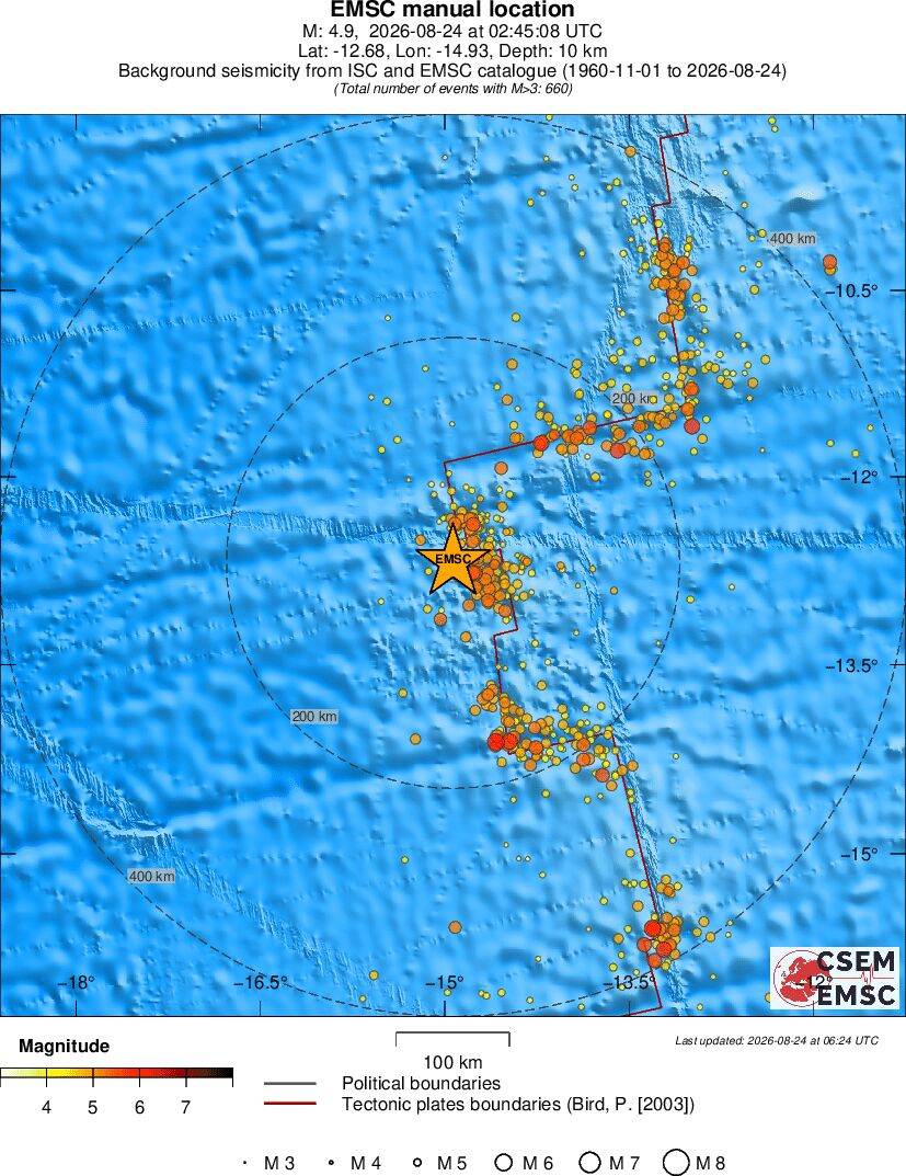 regional magnitude historical seismicity
