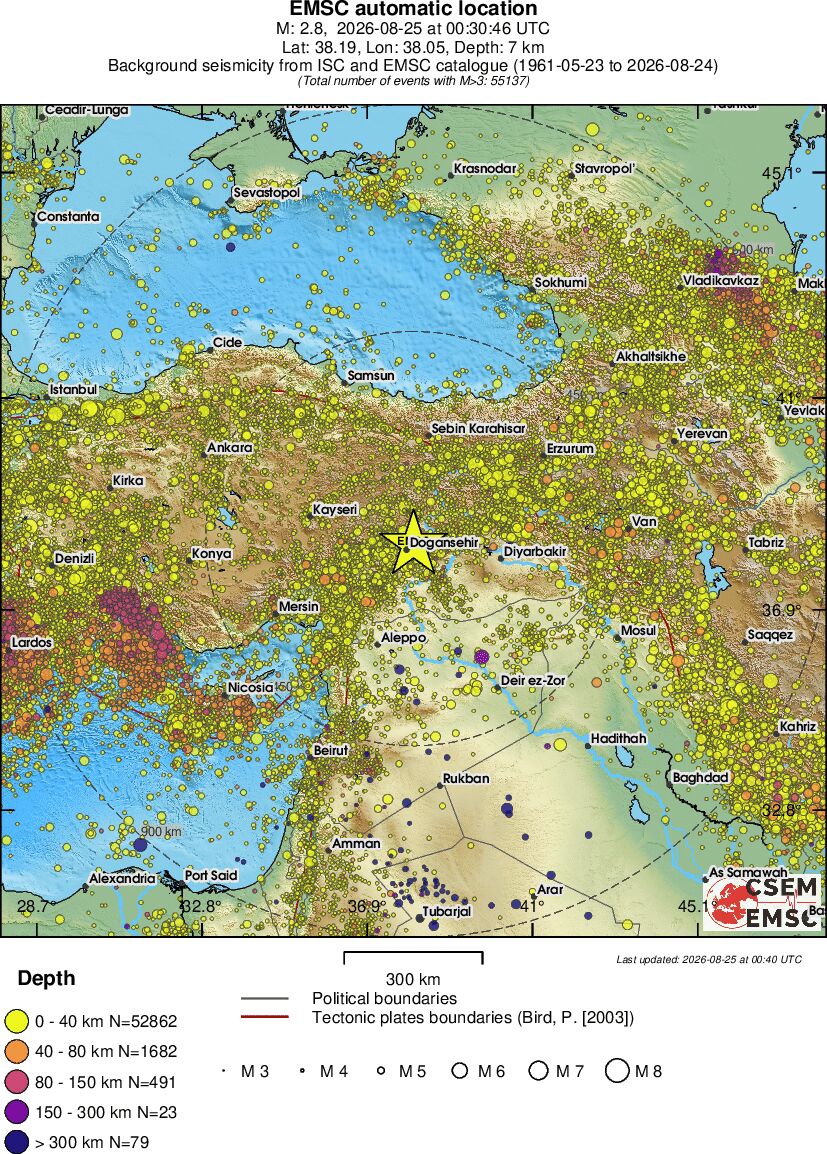 wide historical seismicity
