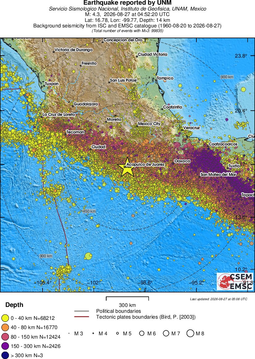 wide historical seismicity