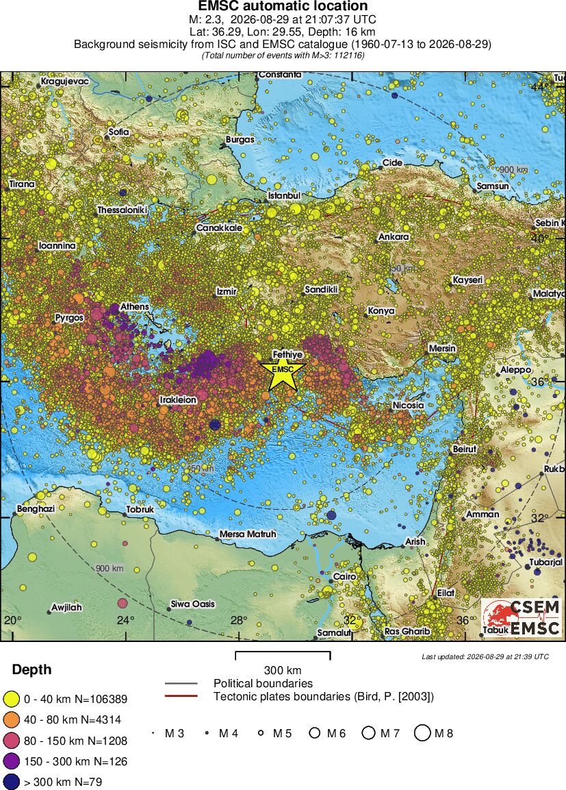 wide historical seismicity