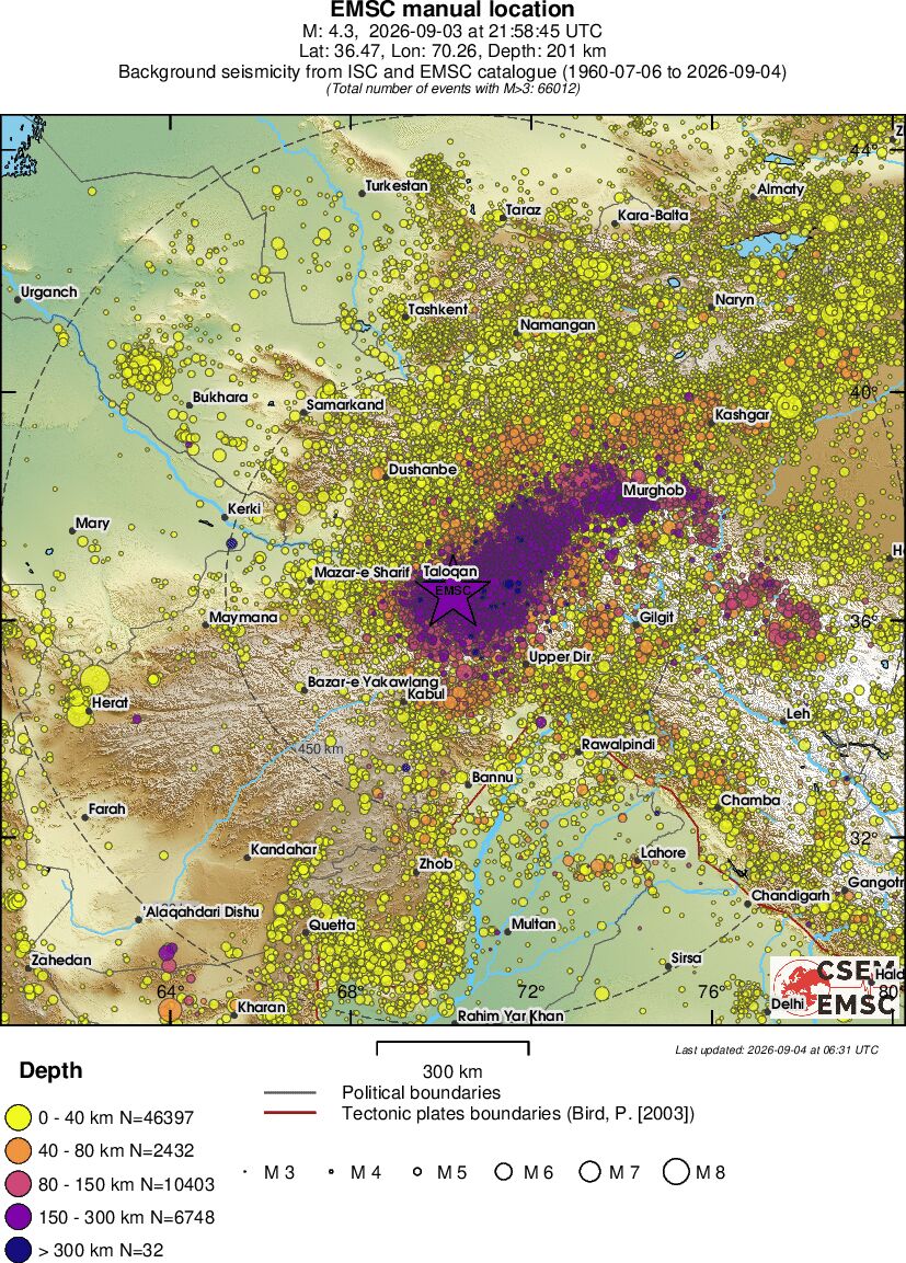 wide historical seismicity