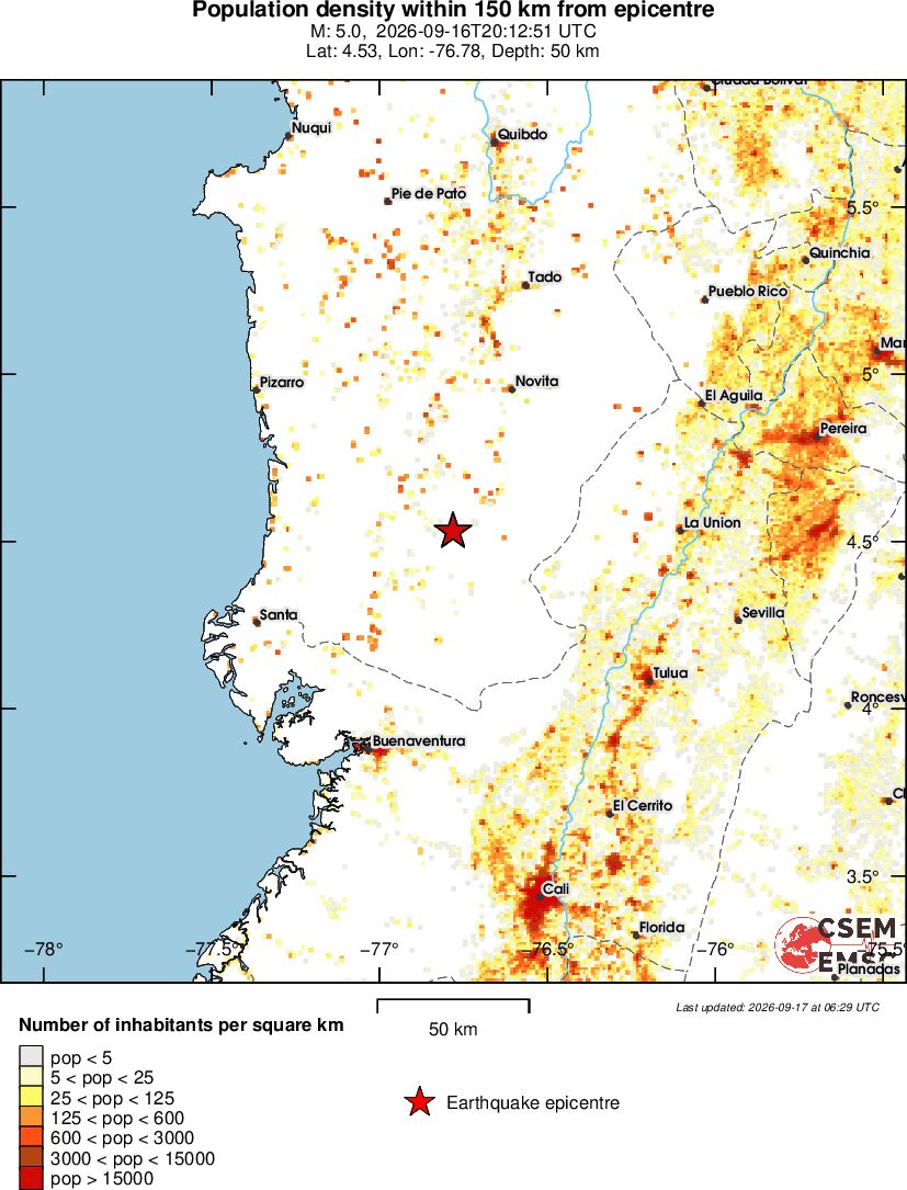 population