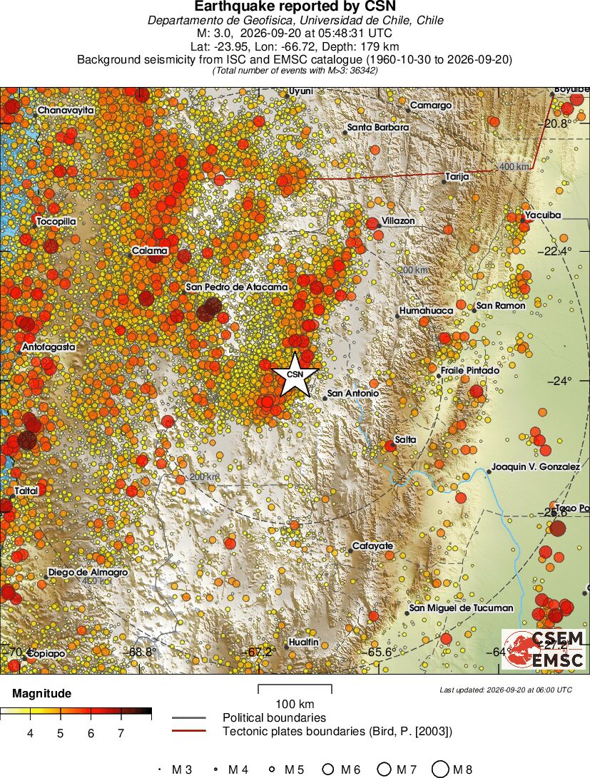 regional magnitude historical seismicity