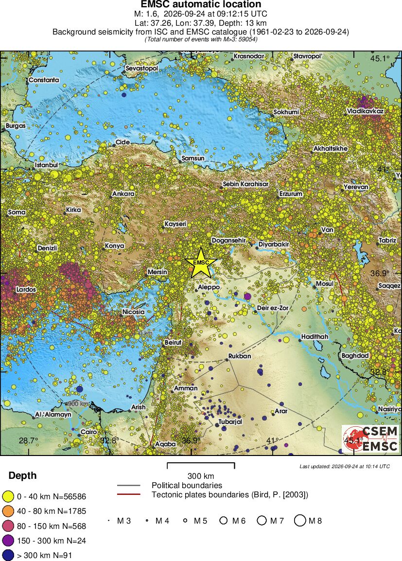 wide historical seismicity