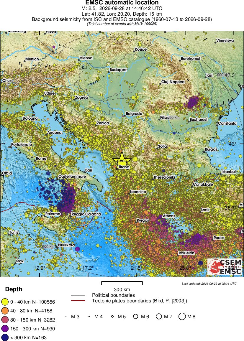 wide historical seismicity