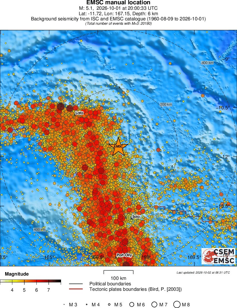 regional magnitude historical seismicity